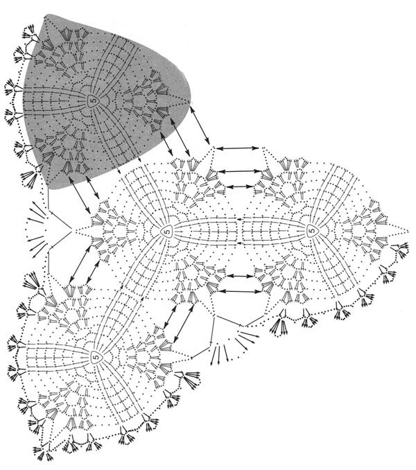 warm crochet shawl pattern - pattern warm crochet shawl pattern - pattern