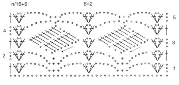 white and pink crochet sweater - pattern