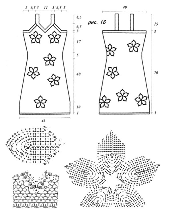 yellow crochet dress pattern