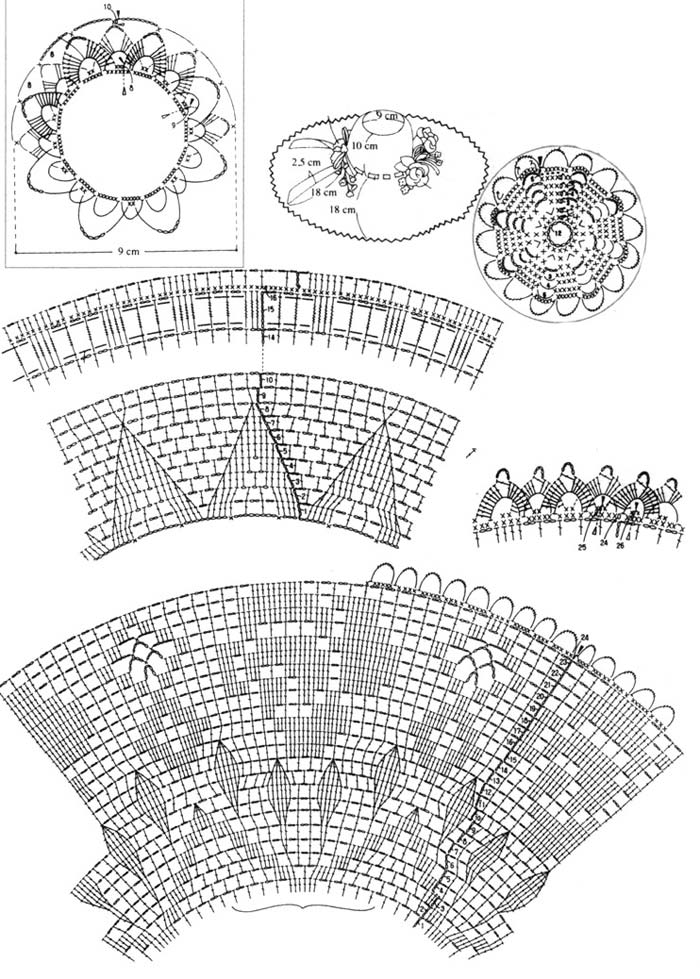 beautiful crochet summer hat - pattern beautiful crochet summer hat - pattern