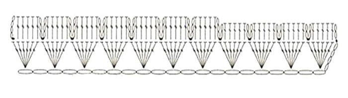 blue crochet rose pattern - pattern blue crochet rose pattern - pattern