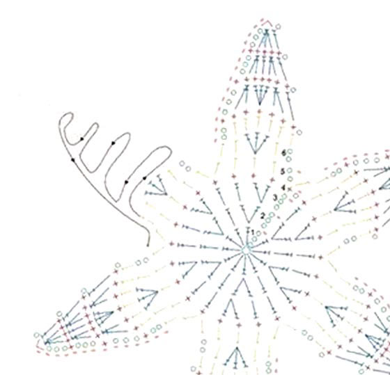 crochet blue lily - pattern