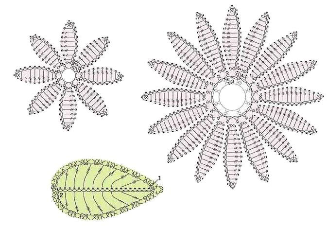 crochet lily - pattern crochet lily - pattern