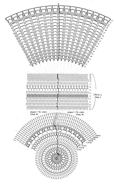 easy crochet summer hat - pattern easy crochet summer hat - pattern