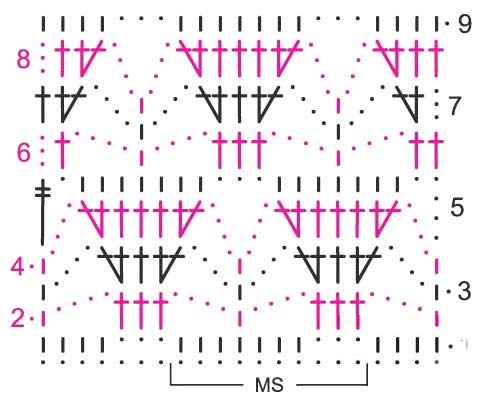 lace crochet pattern with triangles-pattern lace crochet pattern with triangles-pattern