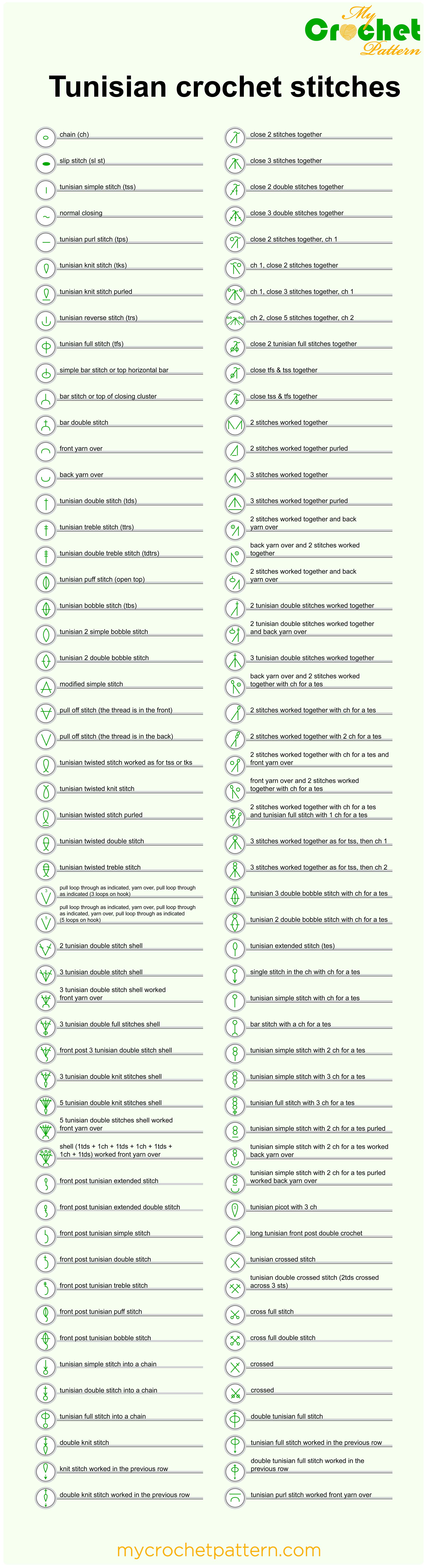 tunisian crochet stitches