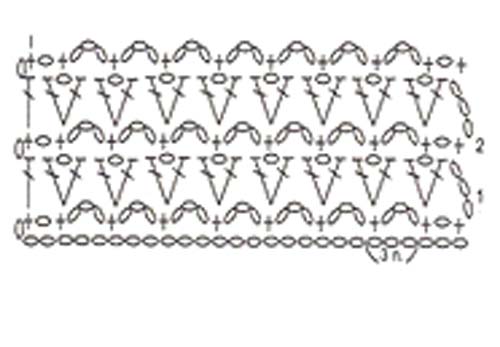 blue V-stitch lace crochet - pattern