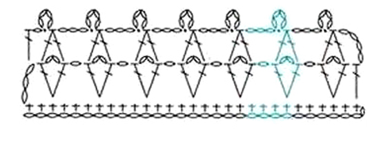 brown crochet border with squares - pattern