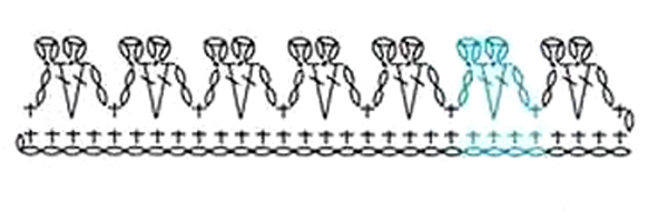 brown crochet edging with picot - pattern