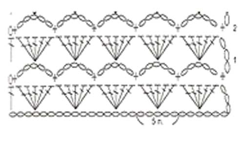 brown shell crochet lace pattern - pattern