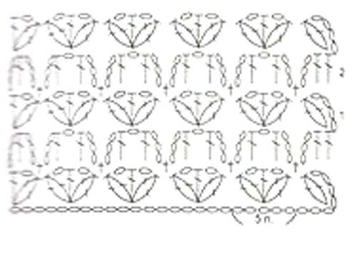 green and white shell lace - pattern