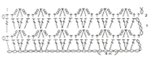 green dense lace - pattern