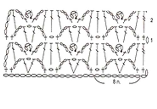 green spider lace pattern - pattern