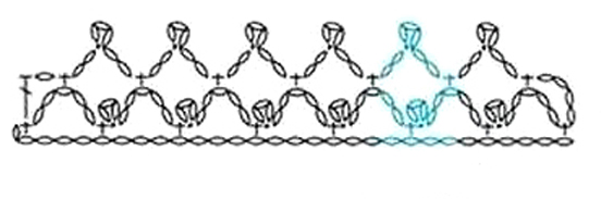 pink lace crochet edging - pattern