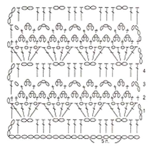 white and green lace crochet - pattern