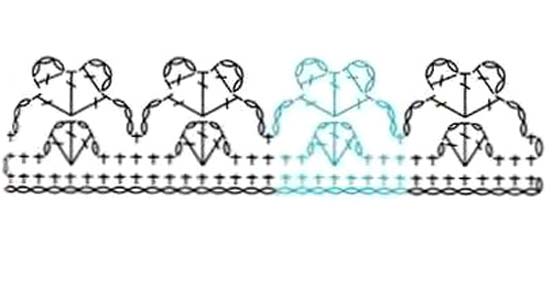 purple crochet edging - pattern purple crochet edging - pattern