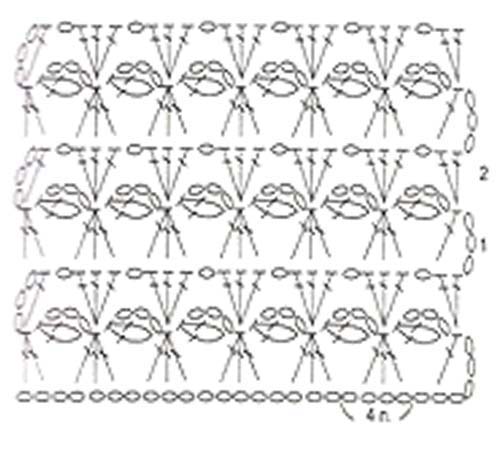 lace crochet pattern with shell