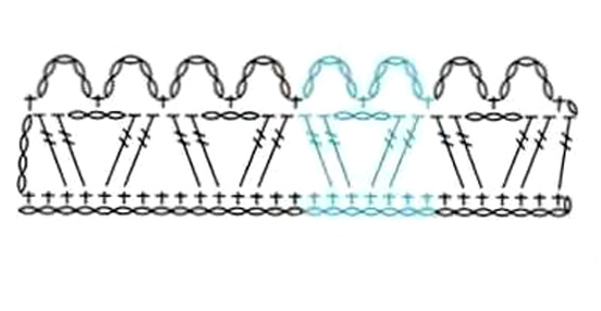 Purple crochet edging pattern with arches