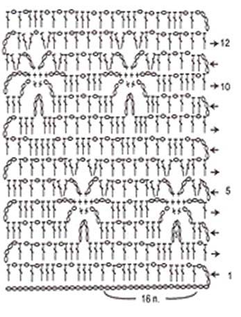 purple filet crochet pattern with flowers